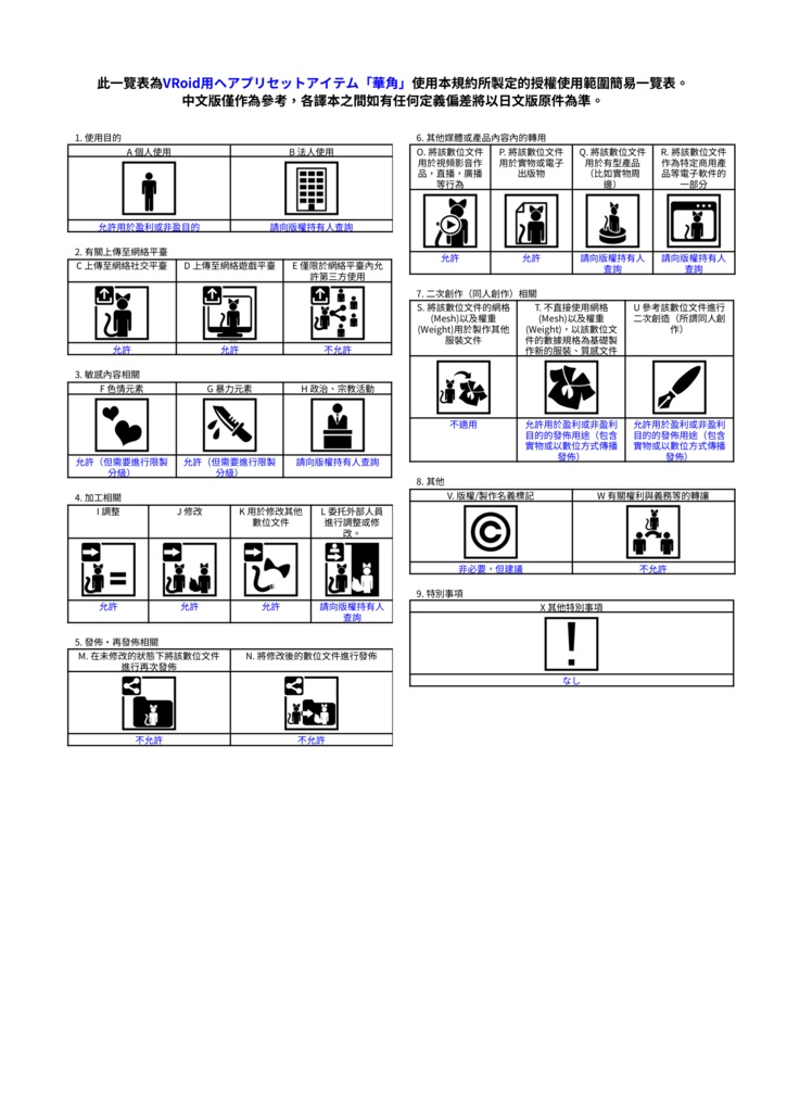 【VRoid用ヘアプリセットアイテム】華角【無料サンプル有】※アップデート作業中