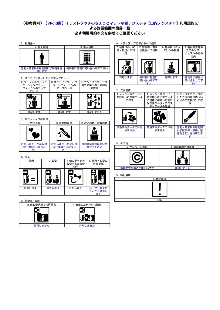 【VRoid用】イラストタッチのちょっとマットな舌テクスチャ【口内テクスチャ】