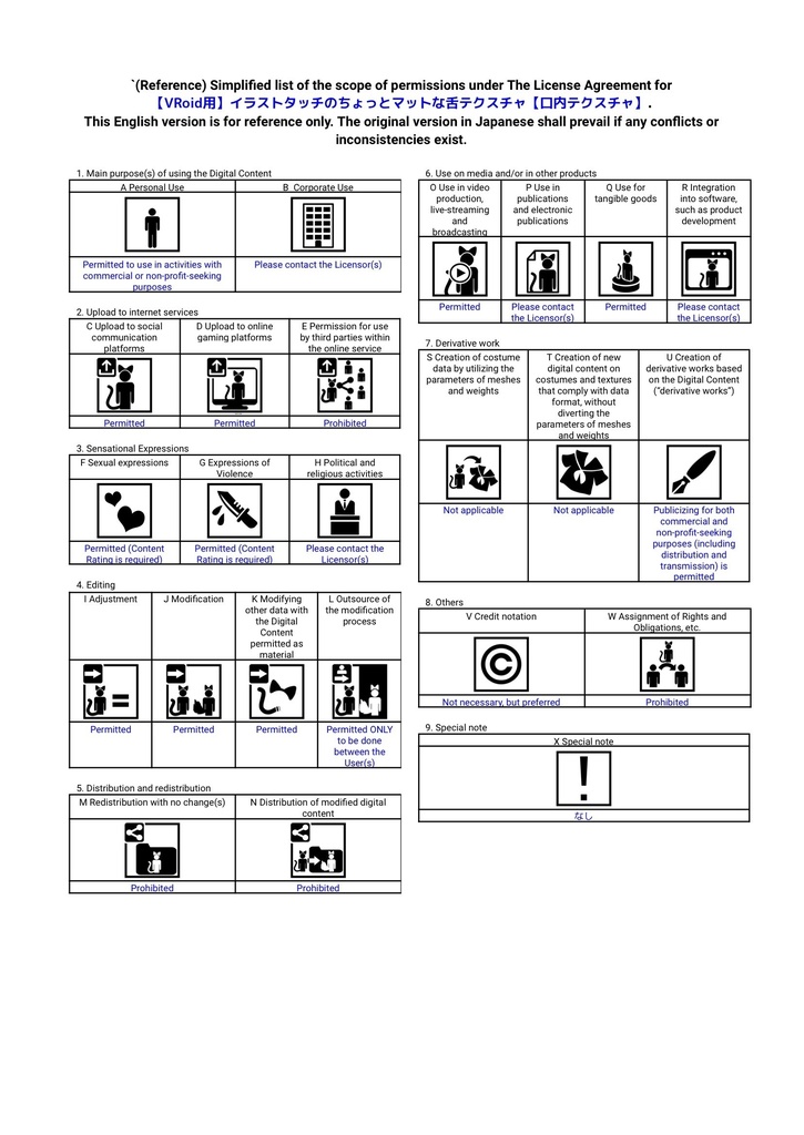 【VRoid用】イラストタッチのちょっとマットな舌テクスチャ【口内テクスチャ】