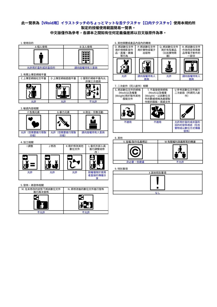 【VRoid用】イラストタッチのちょっとマットな舌テクスチャ【口内テクスチャ】