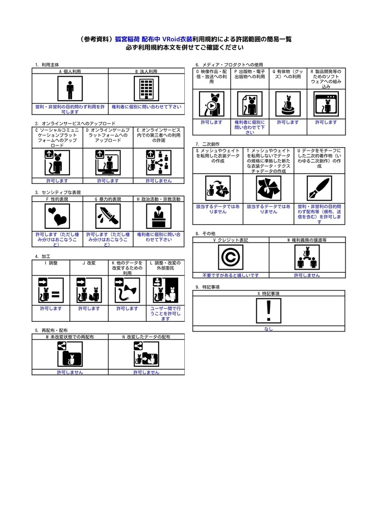 【VRoid衣装/XWear】セーラーフリル水着(3色セット/単品あり)