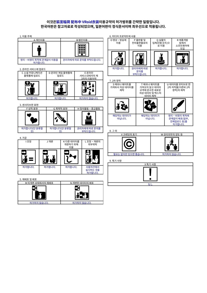 【VRoid衣装/XWear】セーラーフリル水着(3色セット/単品あり)