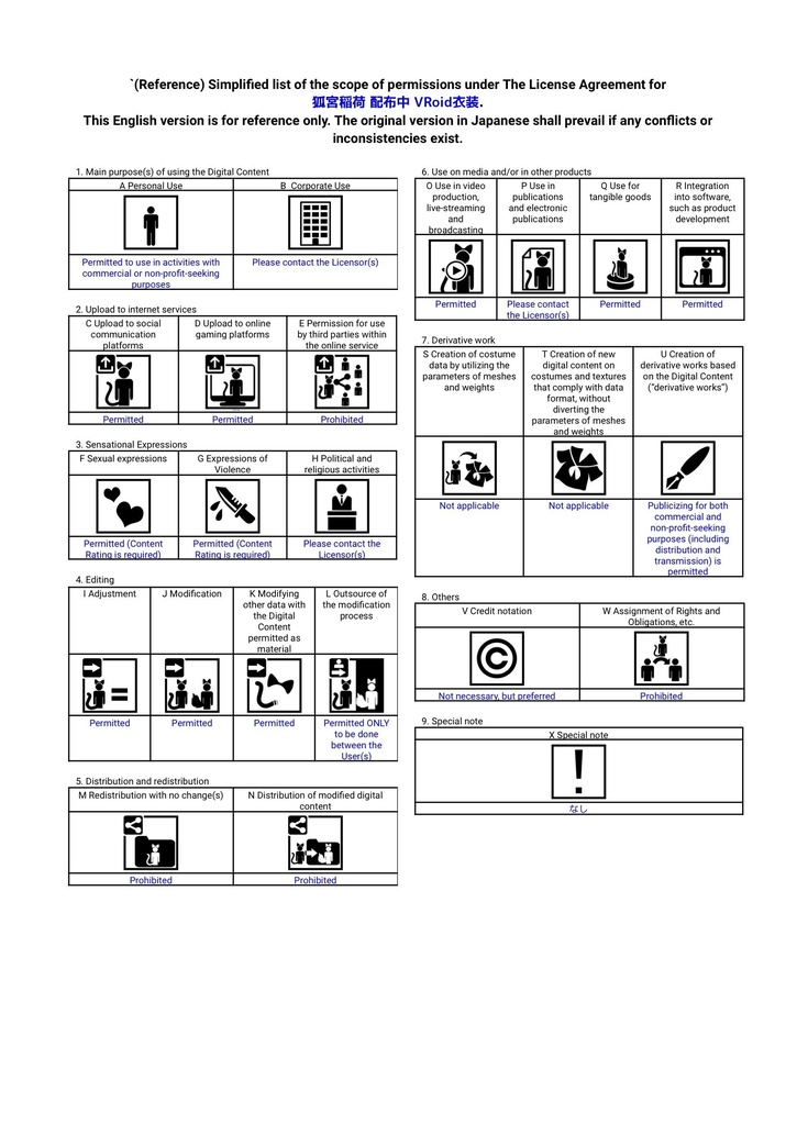 【VRoid衣装/XWear】セーラーフリル水着(3色セット/単品あり)