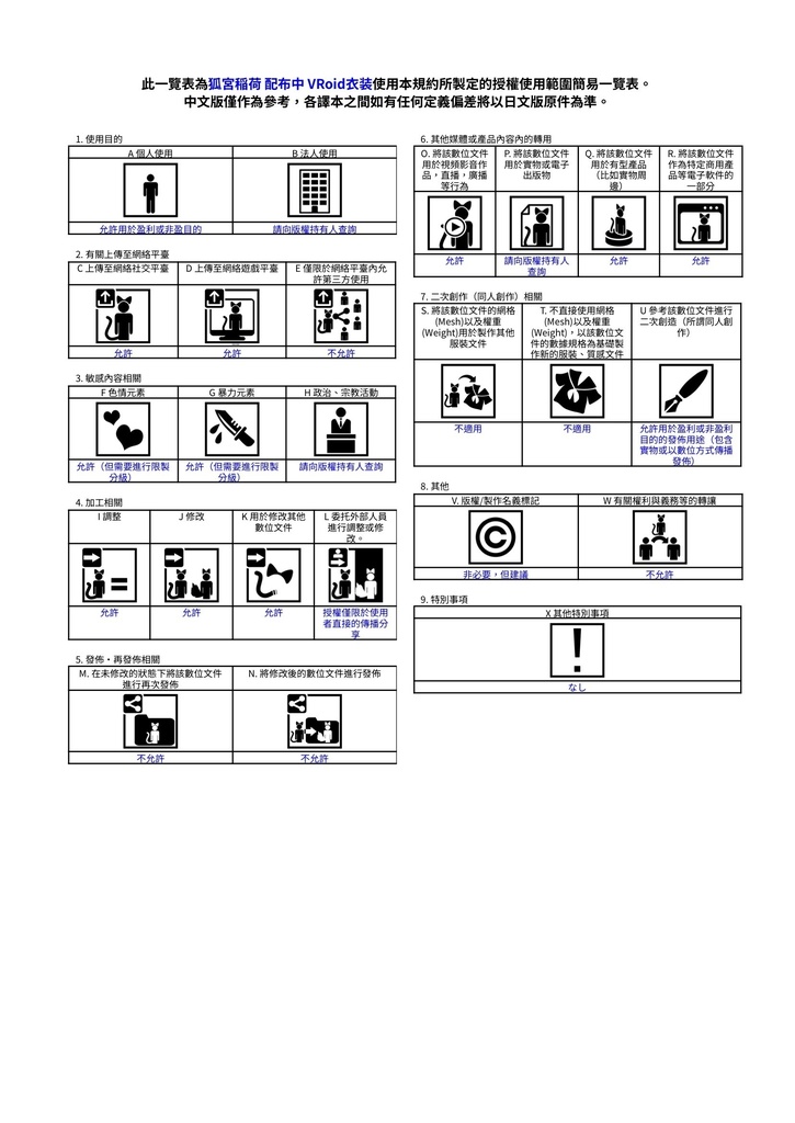 【VRoid衣装/XWear】セーラーフリル水着(3色セット/単品あり)