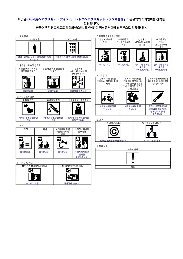 【レトロ装髪帖01】ラジオ巻き後髪プリセット【VRoid/後髪ヘアプリセット】