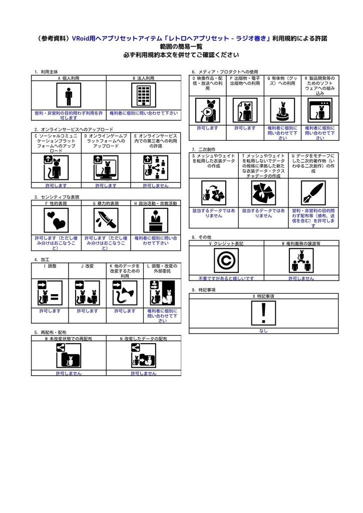【レトロ装髪帖01】ラジオ巻き後髪プリセット【VRoid/後髪ヘアプリセット】