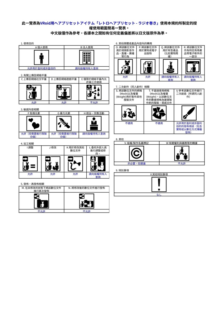 【レトロ装髪帖01】ラジオ巻き後髪プリセット【VRoid/後髪ヘアプリセット】