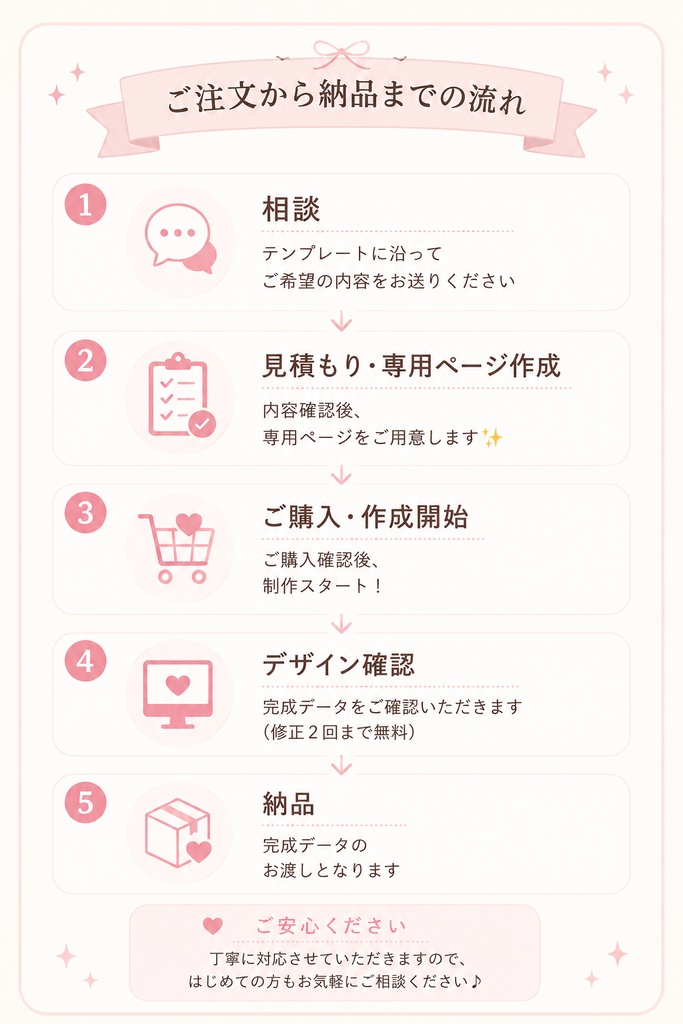 【オーダー受付】推し活うちわデザイン|名前うちわ|ファンサ|ミニキャラ対応|