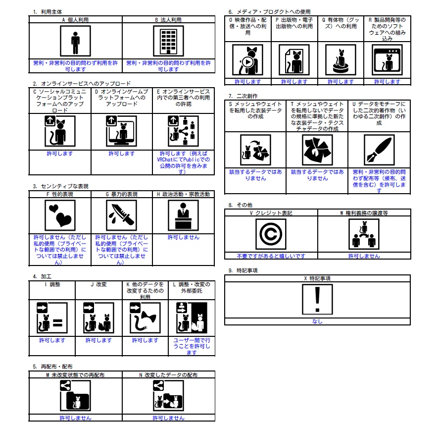 Rose Memory Bag【VRC3D雑貨&アクセサリー】