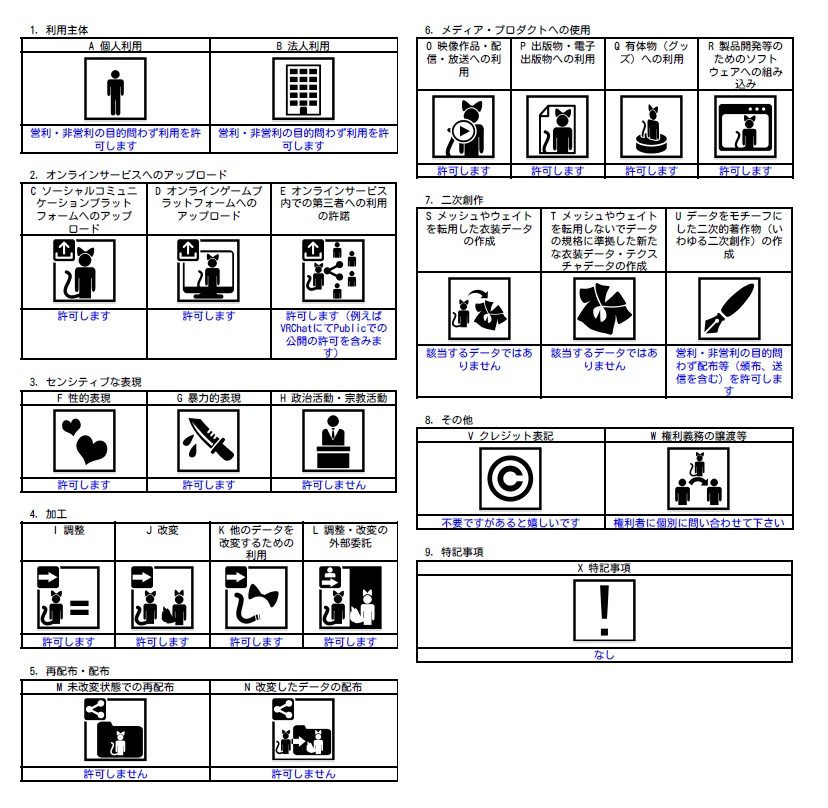 Fluttering Butterfly Trail | Particle