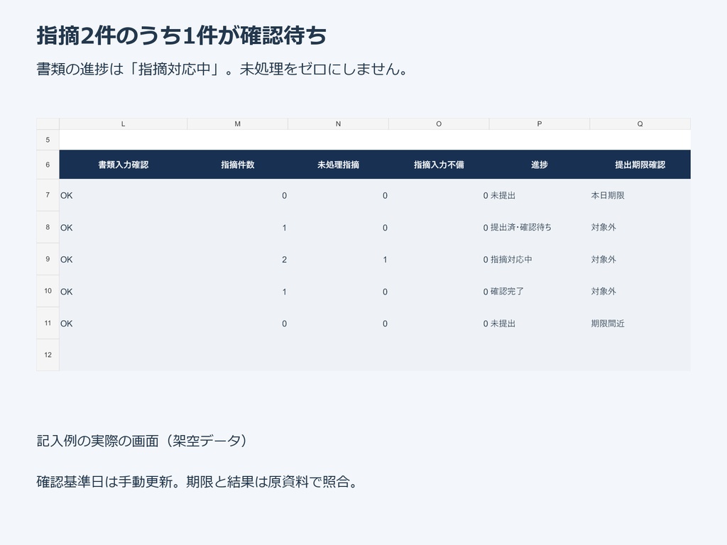 PROJECT SORA|提出書類・差戻し対応の期限管理 Excel【500円・無料体験版あり】