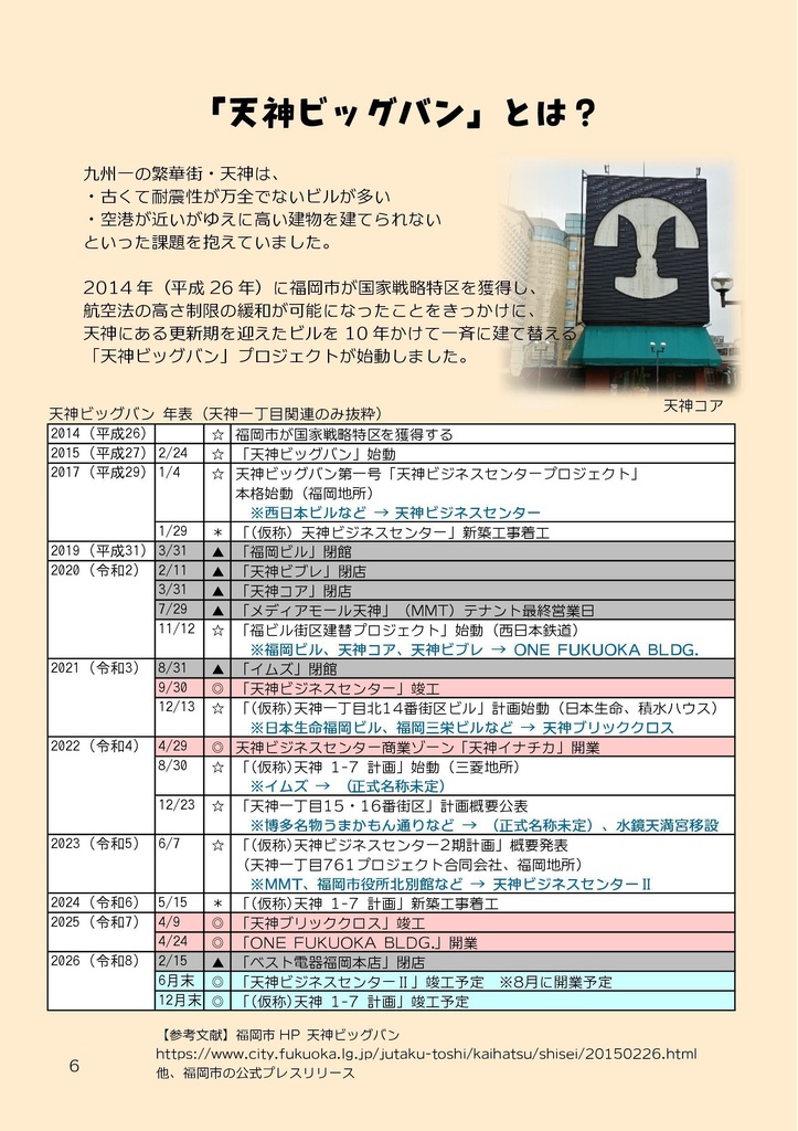#天神一丁目ランチ開拓 天神ビッグバンの最中に出会った27店舗の記録