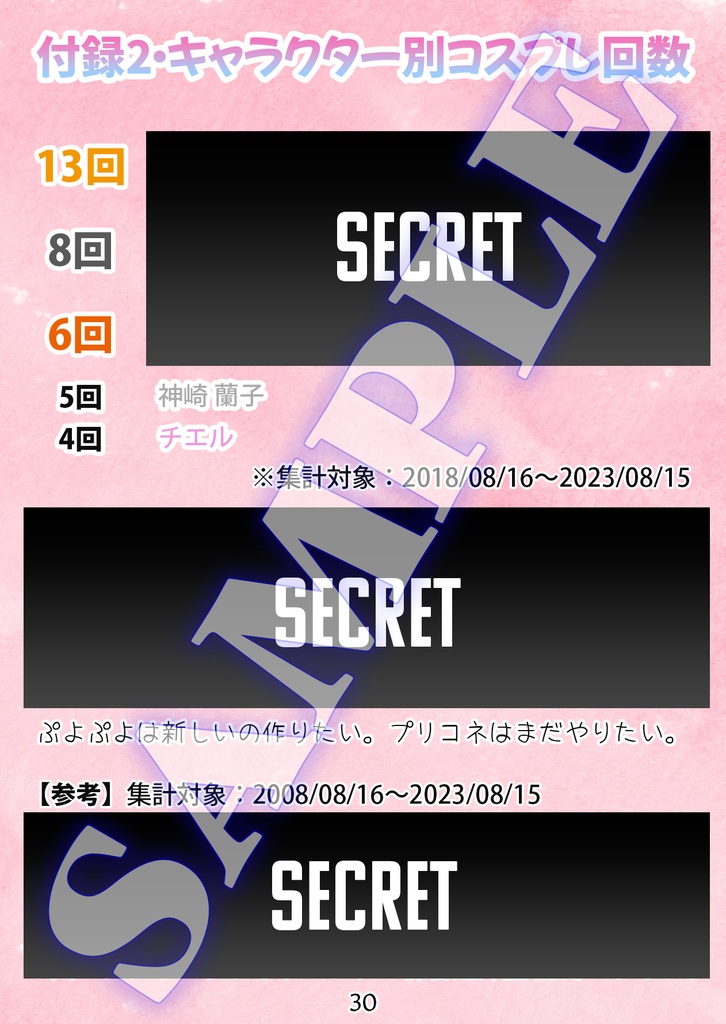 Strawberry Life - コスプレ活動15周年記念誌