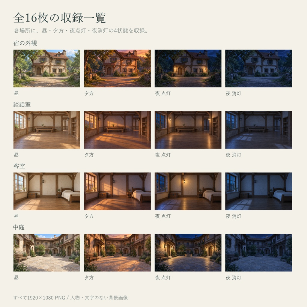 【AI制作背景】旅人の小さな宿|宿の外観・談話室・客室・中庭|昼夕夜・照明差分16枚