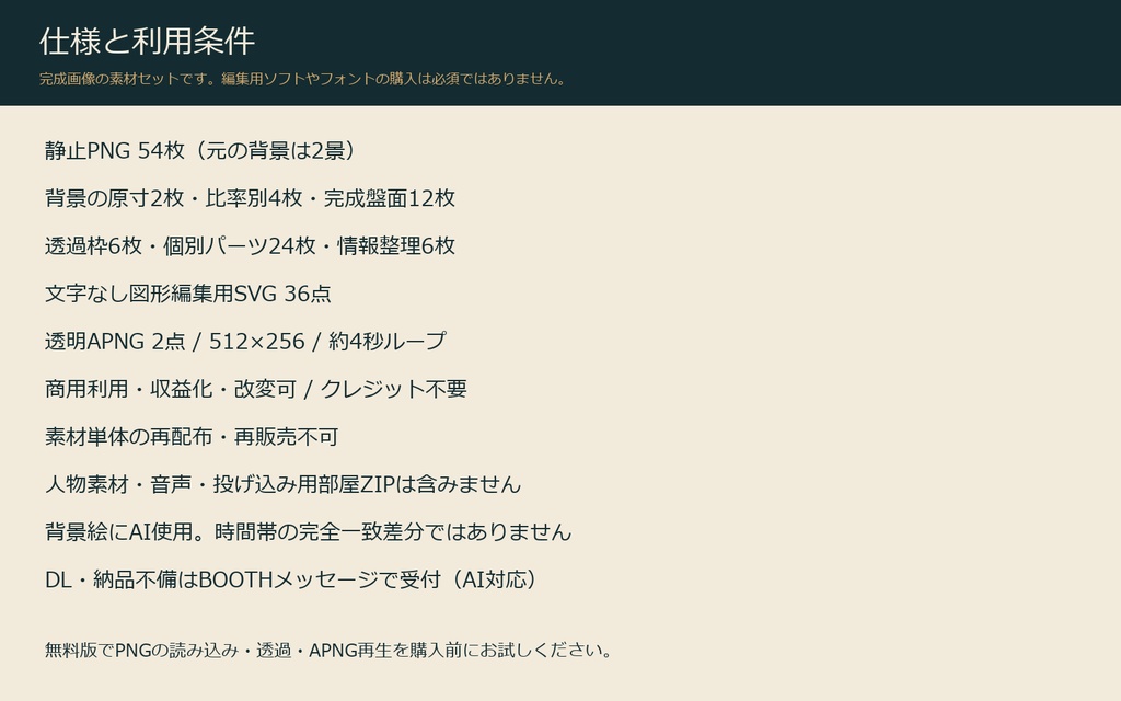【AI背景+TRPG素材】雨灯喫茶の会話卓|背景2景・人数別盤面・透過PNG・編集SVG
