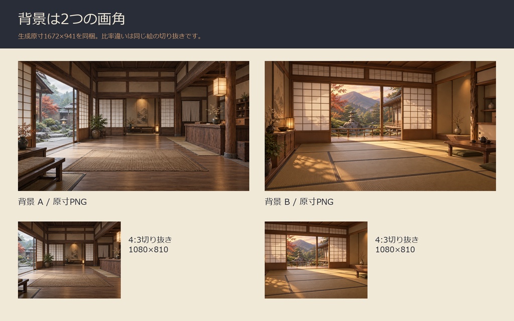 【AI背景+TRPG素材】紙灯の逗留宿|背景2景・人数別盤面・透過PNG・編集SVG