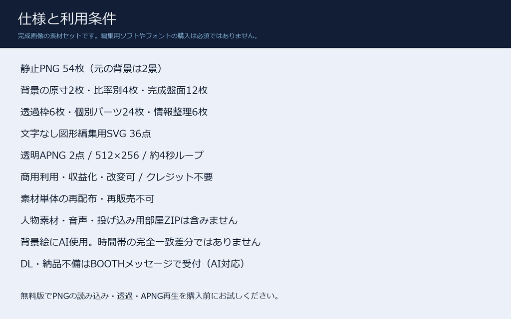 【AI背景+TRPG素材】軌道観測局|背景2景・人数別盤面・透過PNG・編集SVG