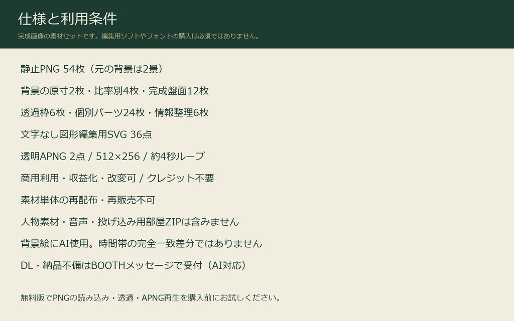 【AI背景+TRPG素材】標本温室の採集録|背景2景・人数別盤面・透過PNG・編集SVG
