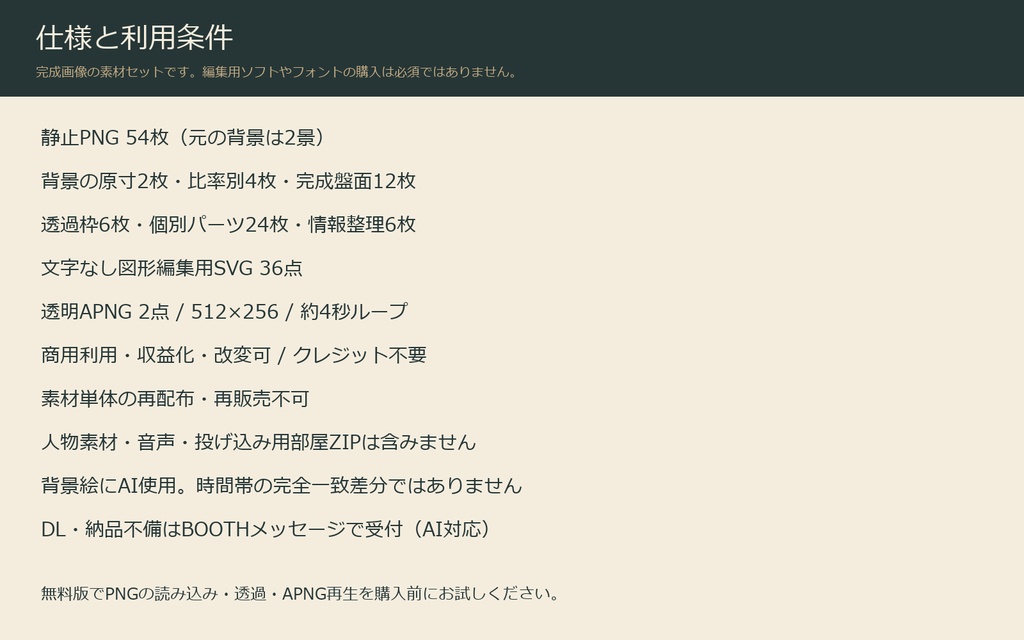 【AI背景+TRPG素材】余白の資料室|背景2景・人数別盤面・透過PNG・編集SVG