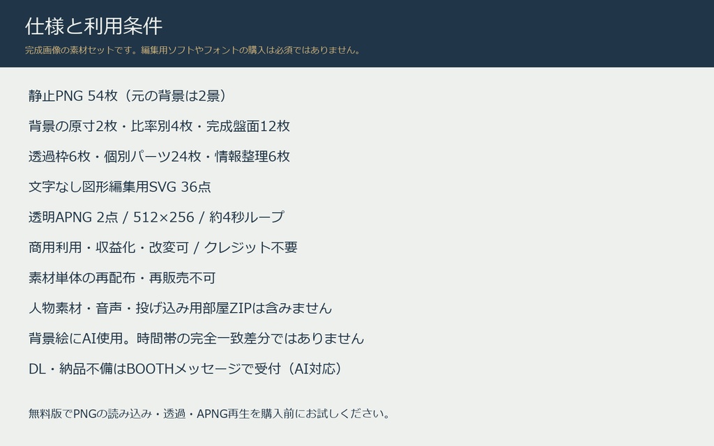 【AI背景+TRPG素材】終電待合所の記録|背景2景・人数別盤面・透過PNG・編集SVG