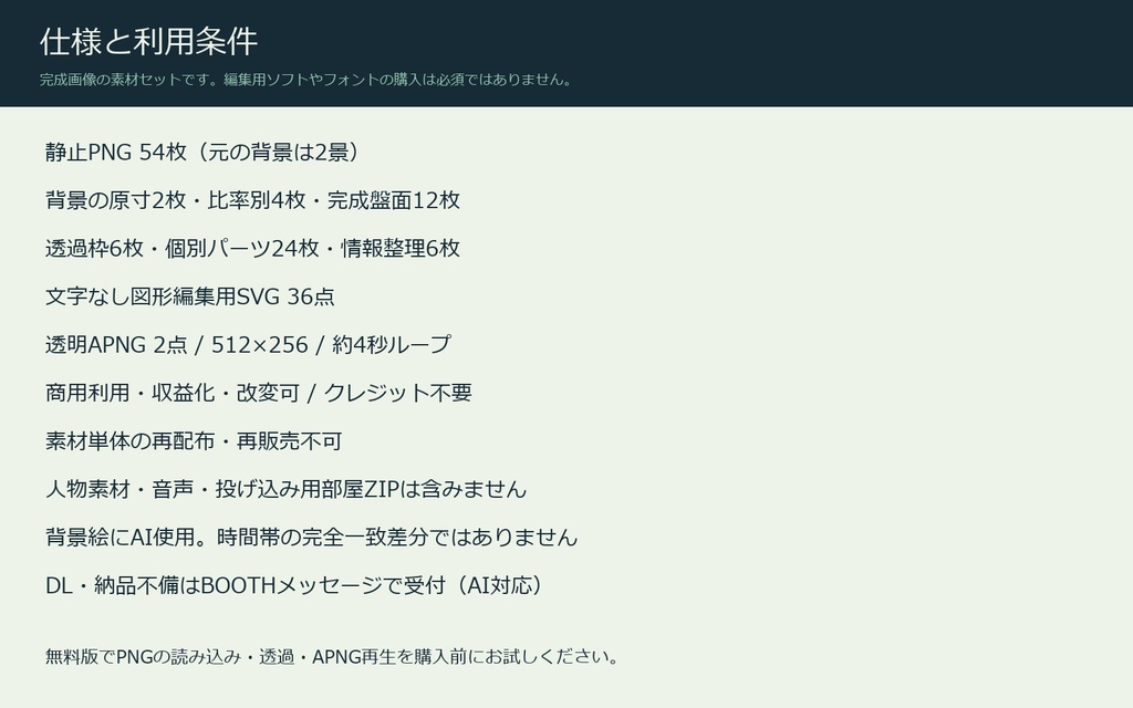 【AI背景+TRPG素材】沈黙の通信局|背景2景・人数別盤面・透過PNG・編集SVG