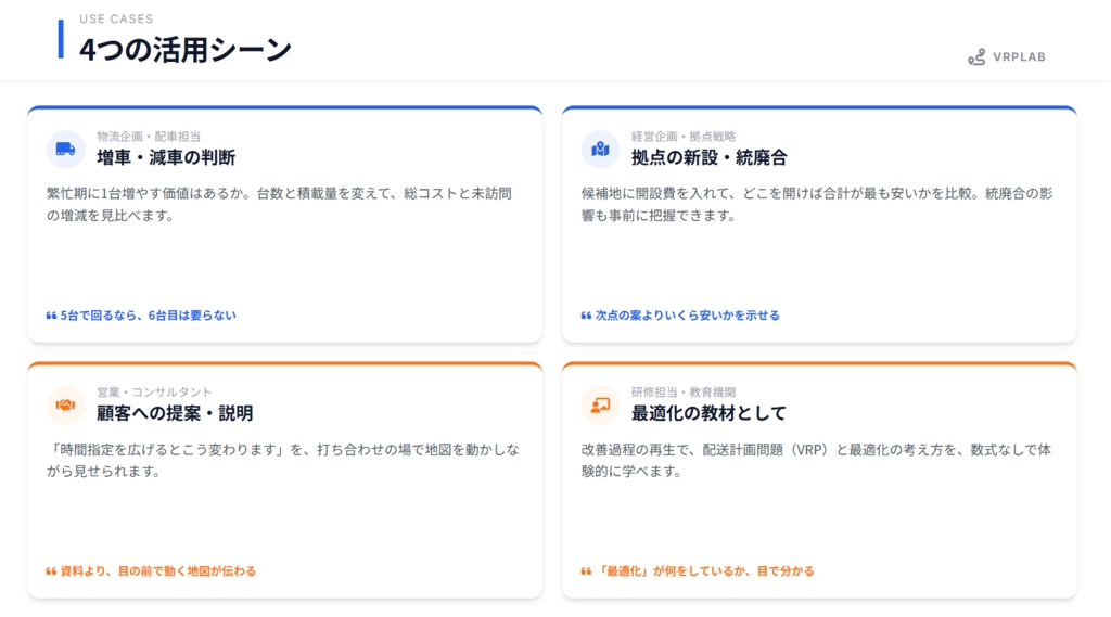vrplab