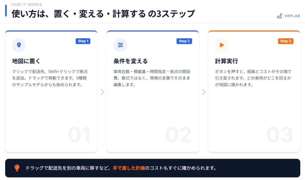 vrplab
