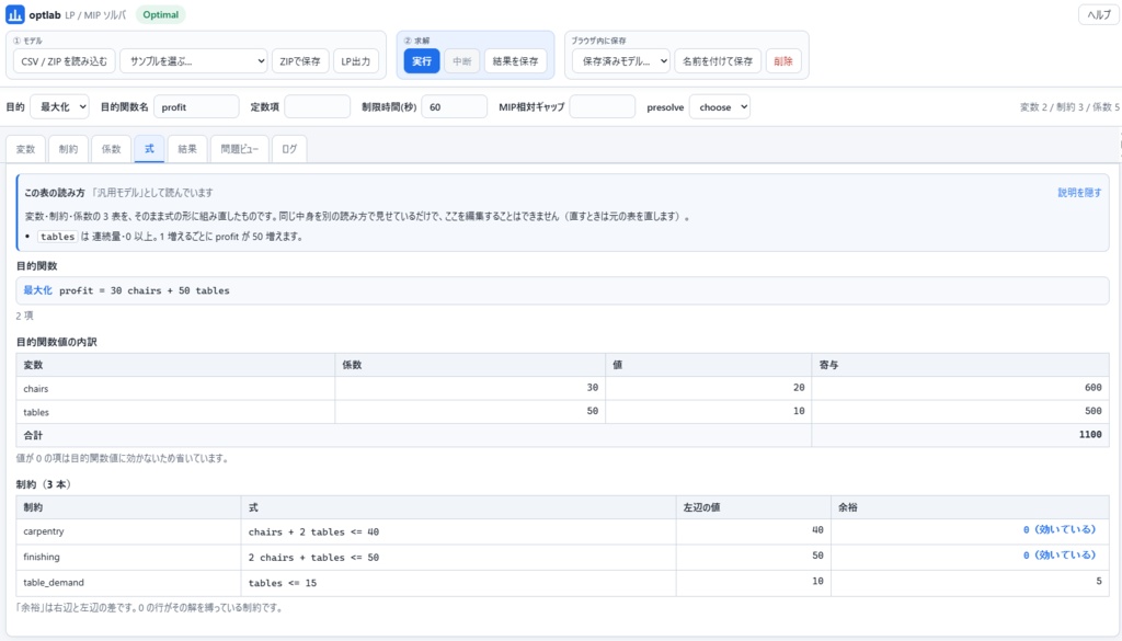 optlab