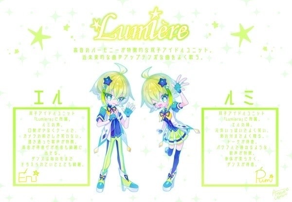 Lumiereセット(パネル)