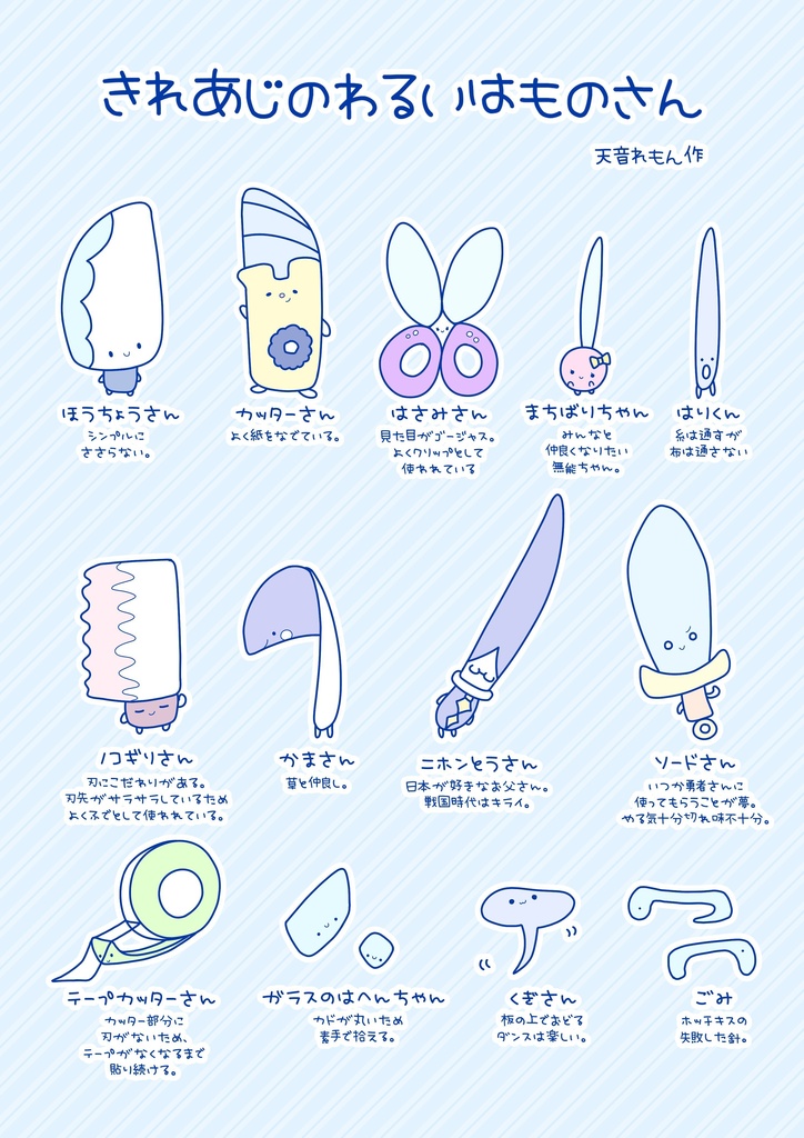 きれあじのわるいはものさん(パネル)