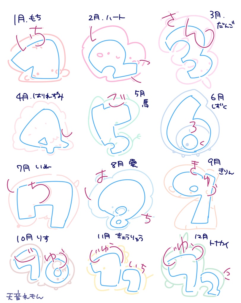 月をキャラクター化(パネル)