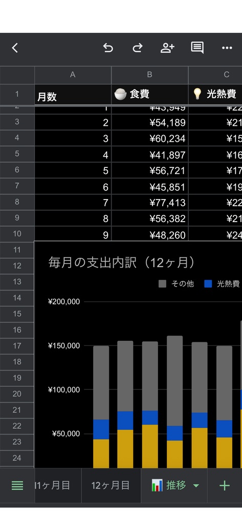 スマホで続く シンプル家計簿|12ヶ月・支出内訳グラフ付き(スプレッドシート)