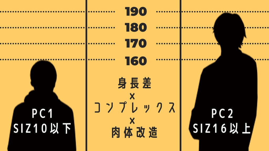 【SPLL E194805】クトゥルフ神話TRPG「伸びしろに溢れている」