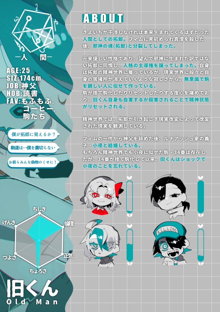 きよいちくんのキャラクター本
