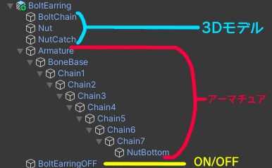 【VRChat想定・無料配布】Bolt Earring