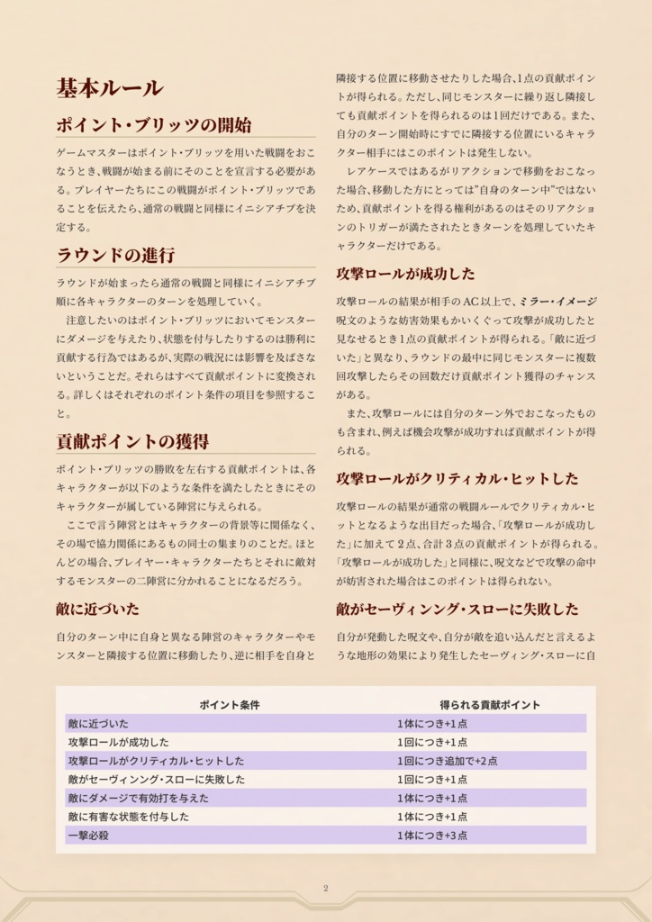 ポイント・ブリッツ 5eRPG向け電撃戦ルール