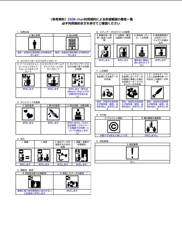 2508-chan (nikoya-chan)