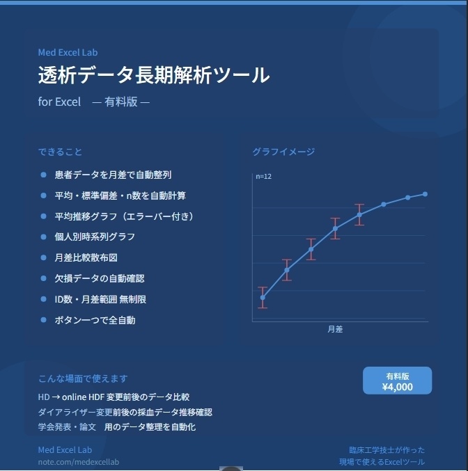 透析データ長期解析ツール　for Excel　有料版