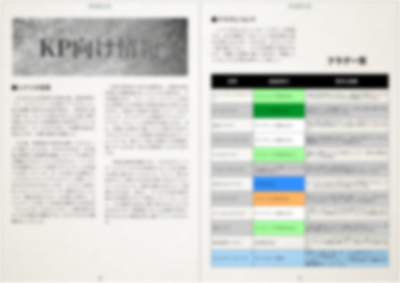 HAKUA(新クトゥルフ神話TRPGシナリオ)