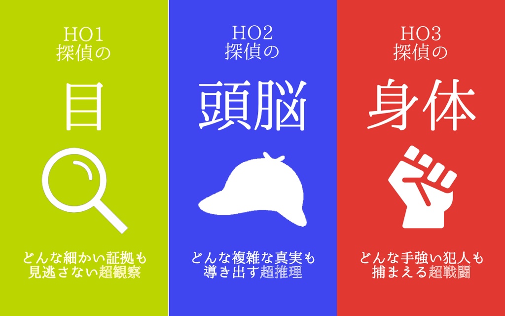 三人探偵(新CoCシナリオ集)