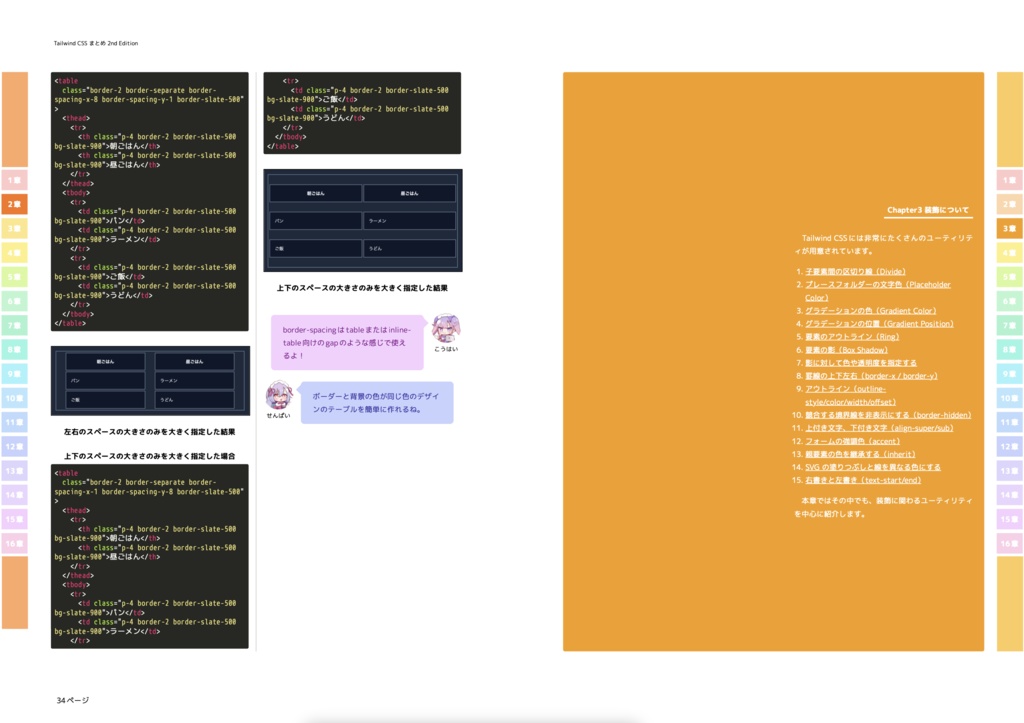 Tailwind CSS まとめ Advanced!新世界へ