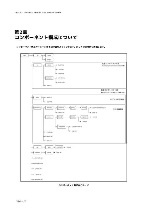 Next.jsとTailwind CSSで始めるWebアプリケーション開発