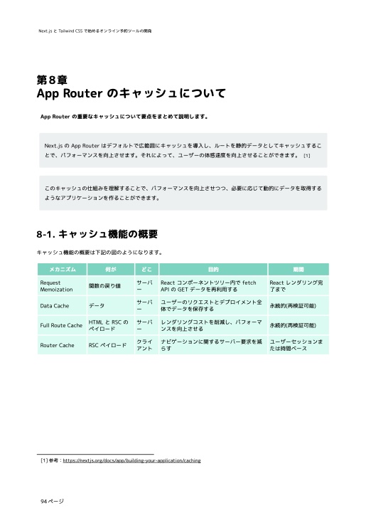 Next.jsとTailwind CSSで始めるWebアプリケーション開発