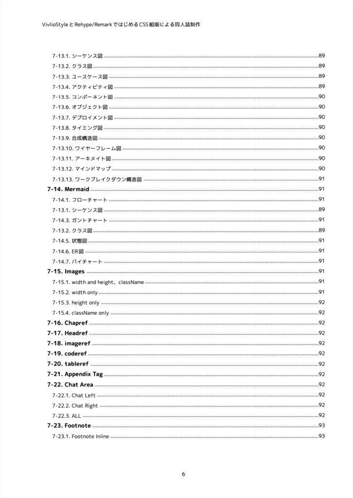 VivlioStyleとRehype/RemarkではじめるCSS組版による同人誌制作