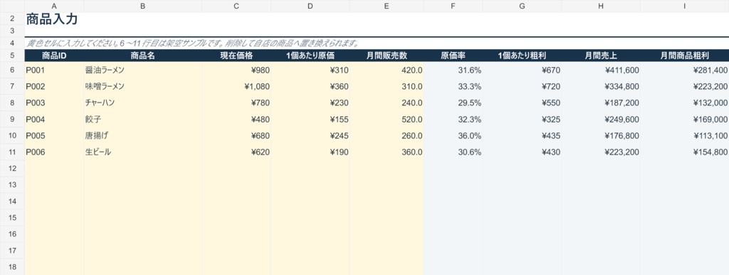 飲食店向け値上げ判断シート|販売数が何%減っても粗利を維持できるか分かるExcel
