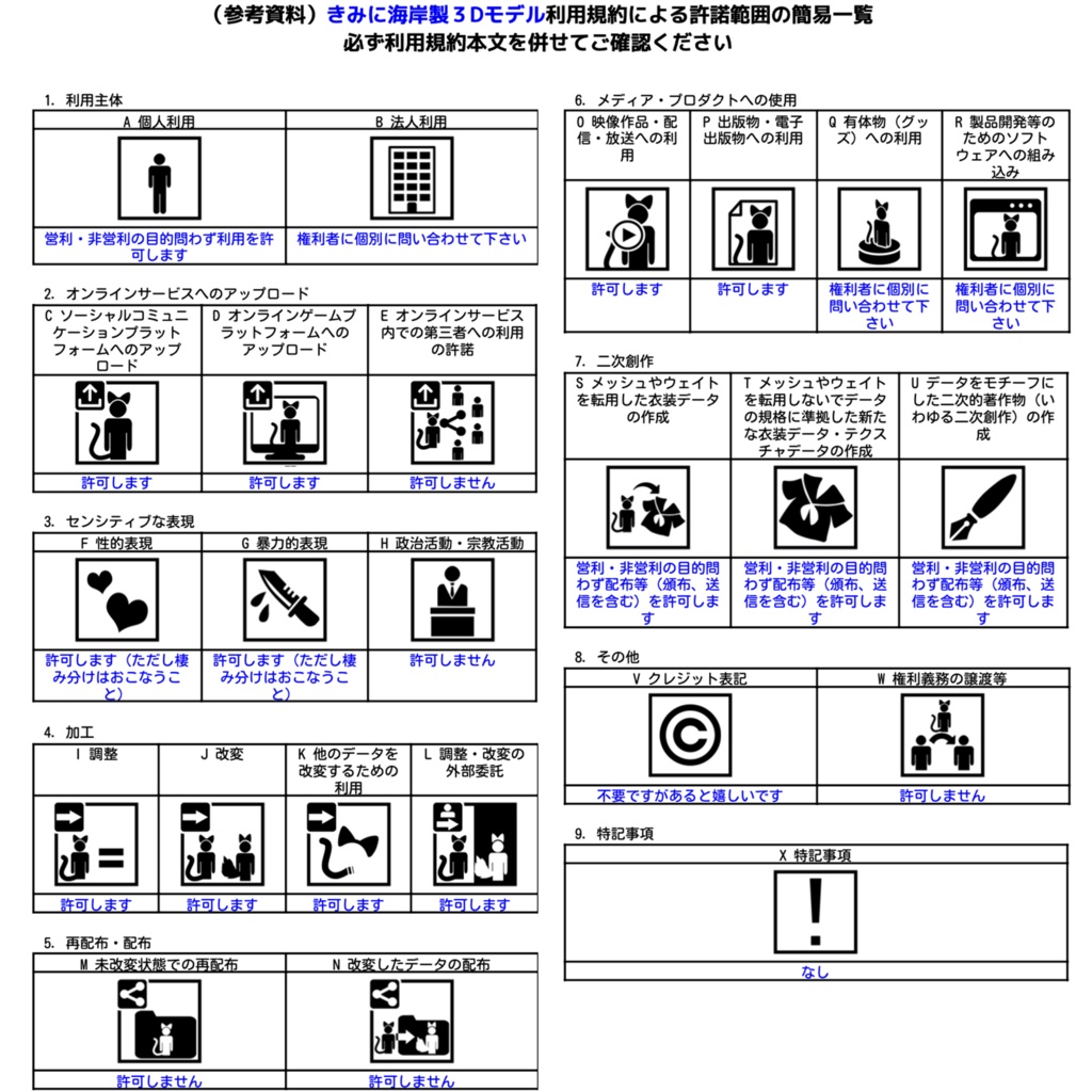 【VRoidテクスチャ】ハートリボン水着4色セット【VRoid texture】