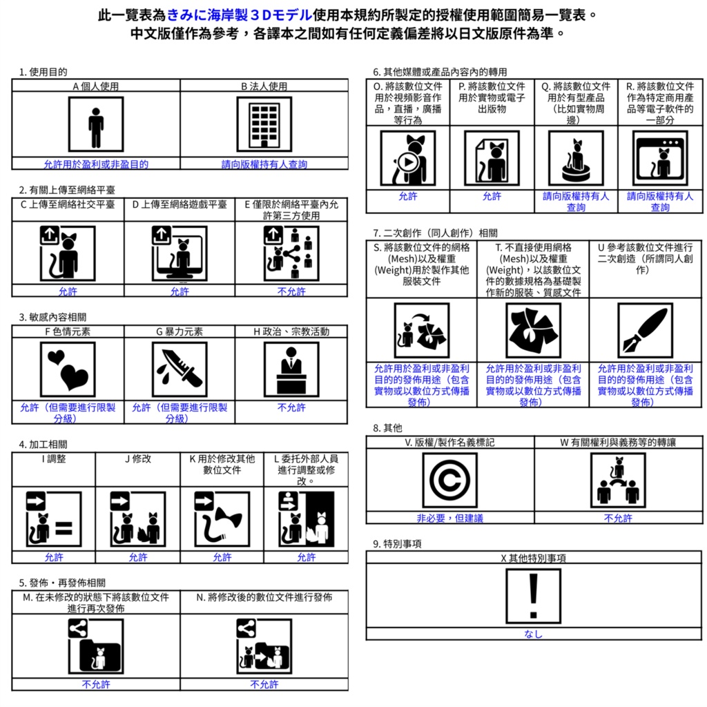 【VRoidテクスチャ】ボリュームヘッドドレス【VRoid texture】【ハロウィン】