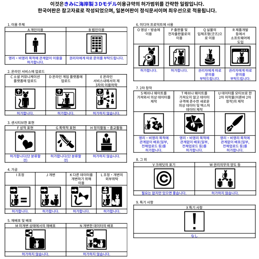 【VRoid】シンプルリブニット×プリーツミニ