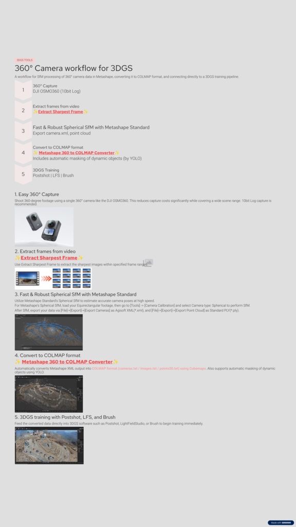 Metashape 360° to COLMAP Converter ( GUI, Windows binary edition ) Single user license