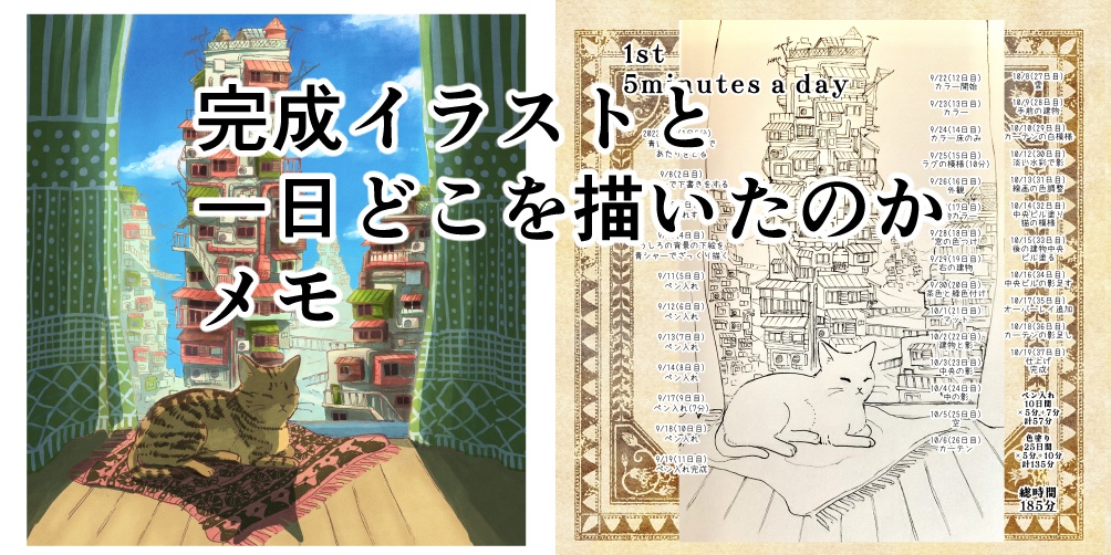 【DL版】朝活スケッチ集(Morning sketch)